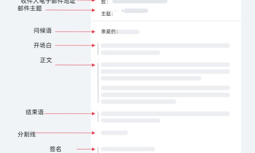 淘米水洗脸有什么作用与功效需要清水嘛-淘米水洗脸作用与功效网 - 淘米水洗发水的功效与作用,淘米水洗脸有什么效果和作用